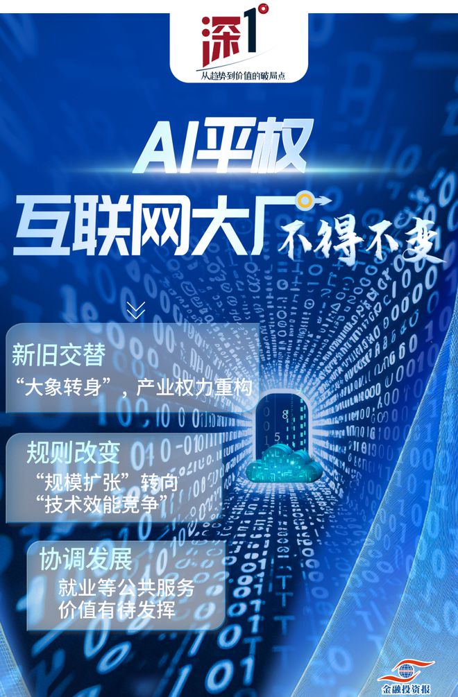 【深1°】AI平权互联网大厂不得不变